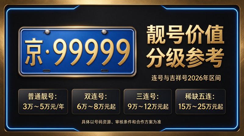 北京小牛京牌车辆租赁服务展示图